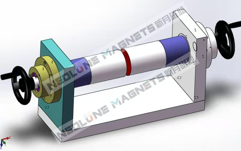 Adjustable permanent magnet source